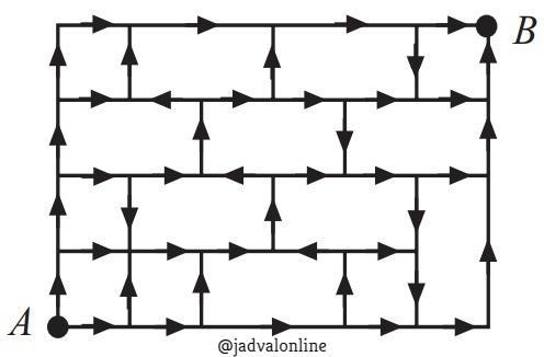 معمای پاره خط های متصل به هم