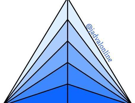 معمای تعداد مثلث های در تصویر