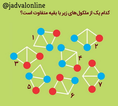 معمای تصویری پیدا کردن ملکول متفاوت