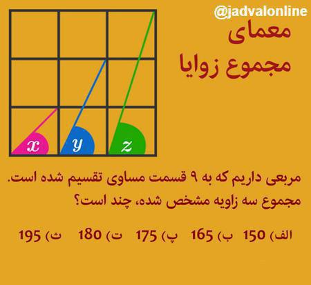 معمای تصویری محاسبه مجموع زوایا