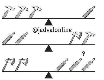 معمای تصویری برقراری تعادل ابزارها بر روی ترازو