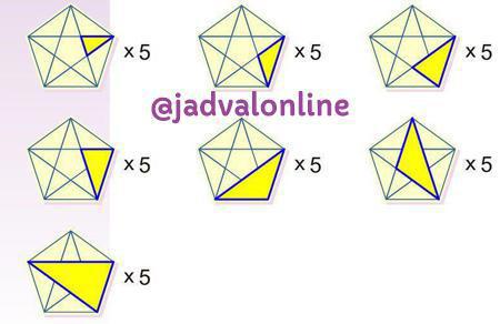 پاسخ معمای تعداد مثلث های شکل