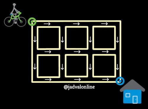 معمای تصویری تعداد راه های رسیدن به خانه دوچرخه سوار