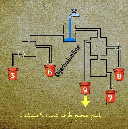 پاسخ معمای پر شدن ظرف