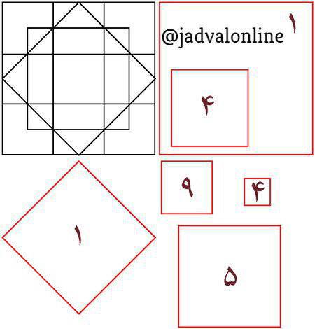 پاسخ معمای تصویری پیدا کردن تعداد مربع